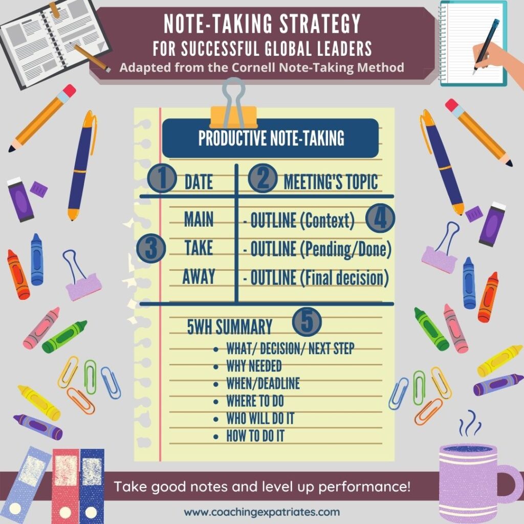 Five Straightforward Note-Taking Techniques