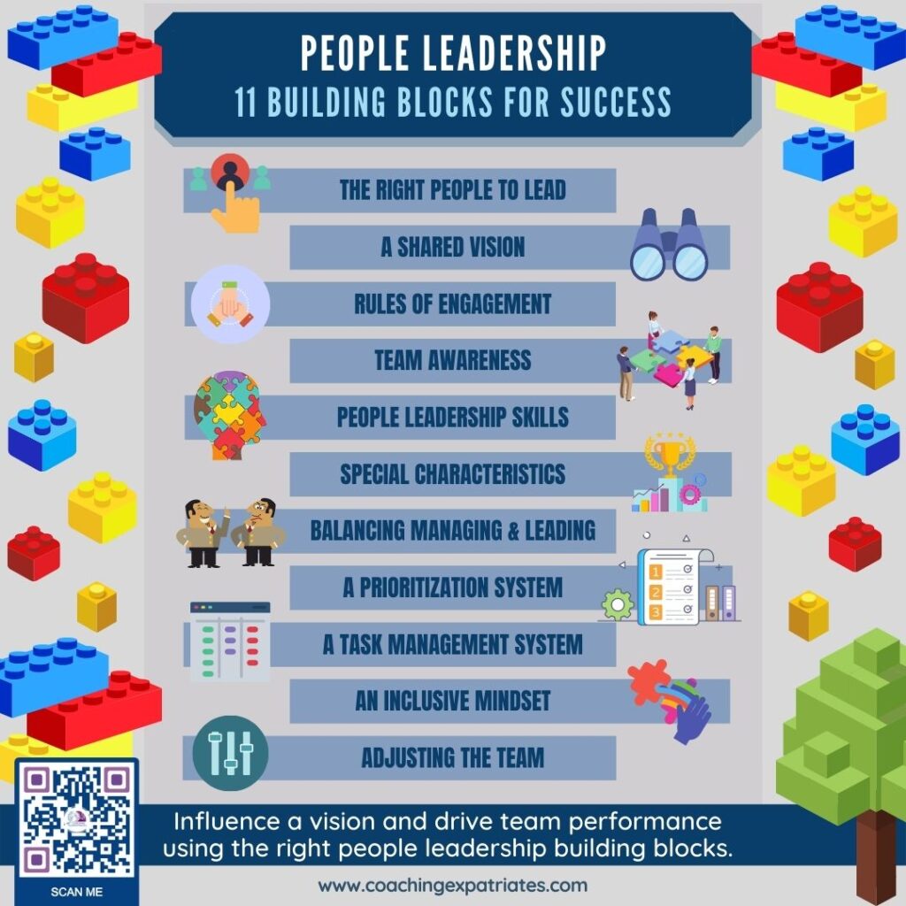 11 building blocks in people leadership