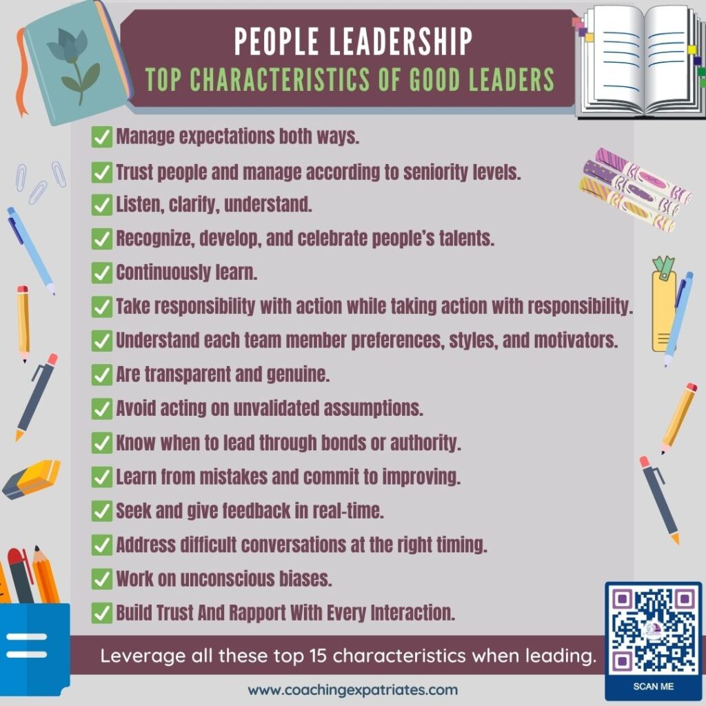 Infographic - 15 characteristics