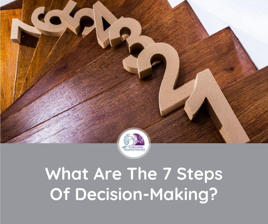 Blog Post - What Are The 7 Steps Of Decision Making