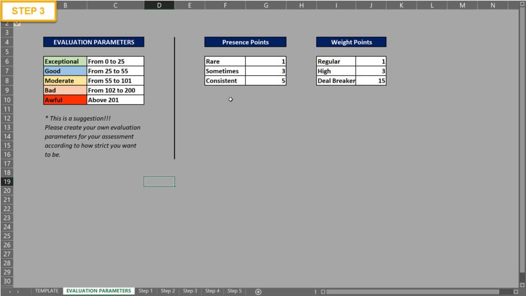 step 3 tracker paramenters