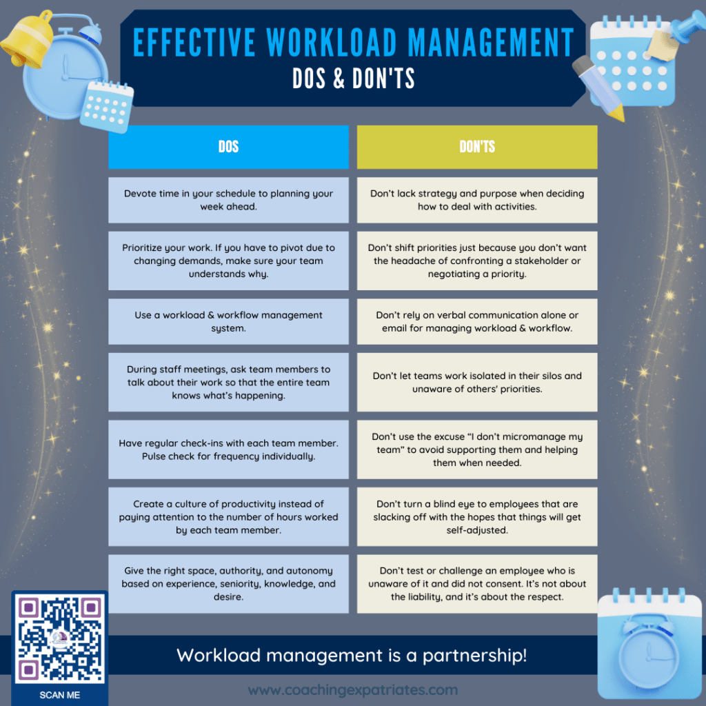 Infographic - Effective Workload Management Dos and donts