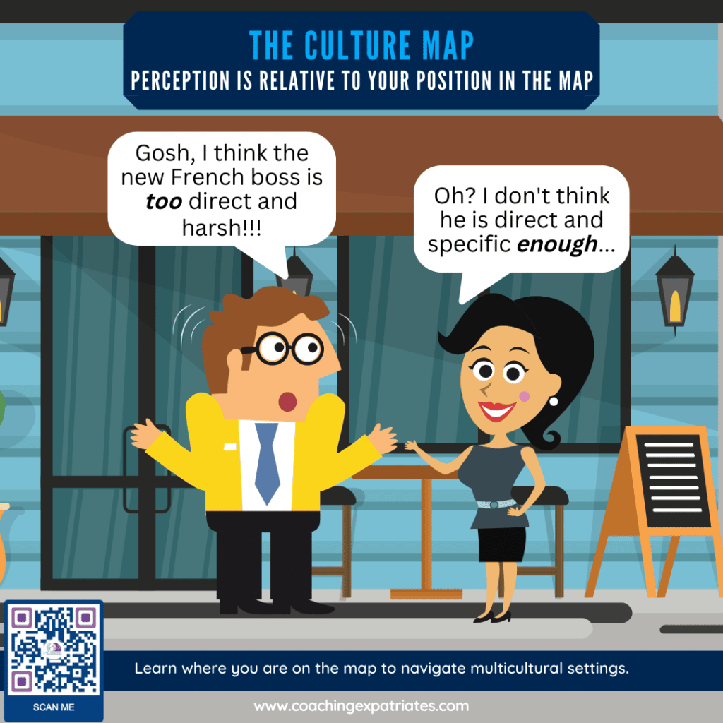 The Culture Map - Comics perspective