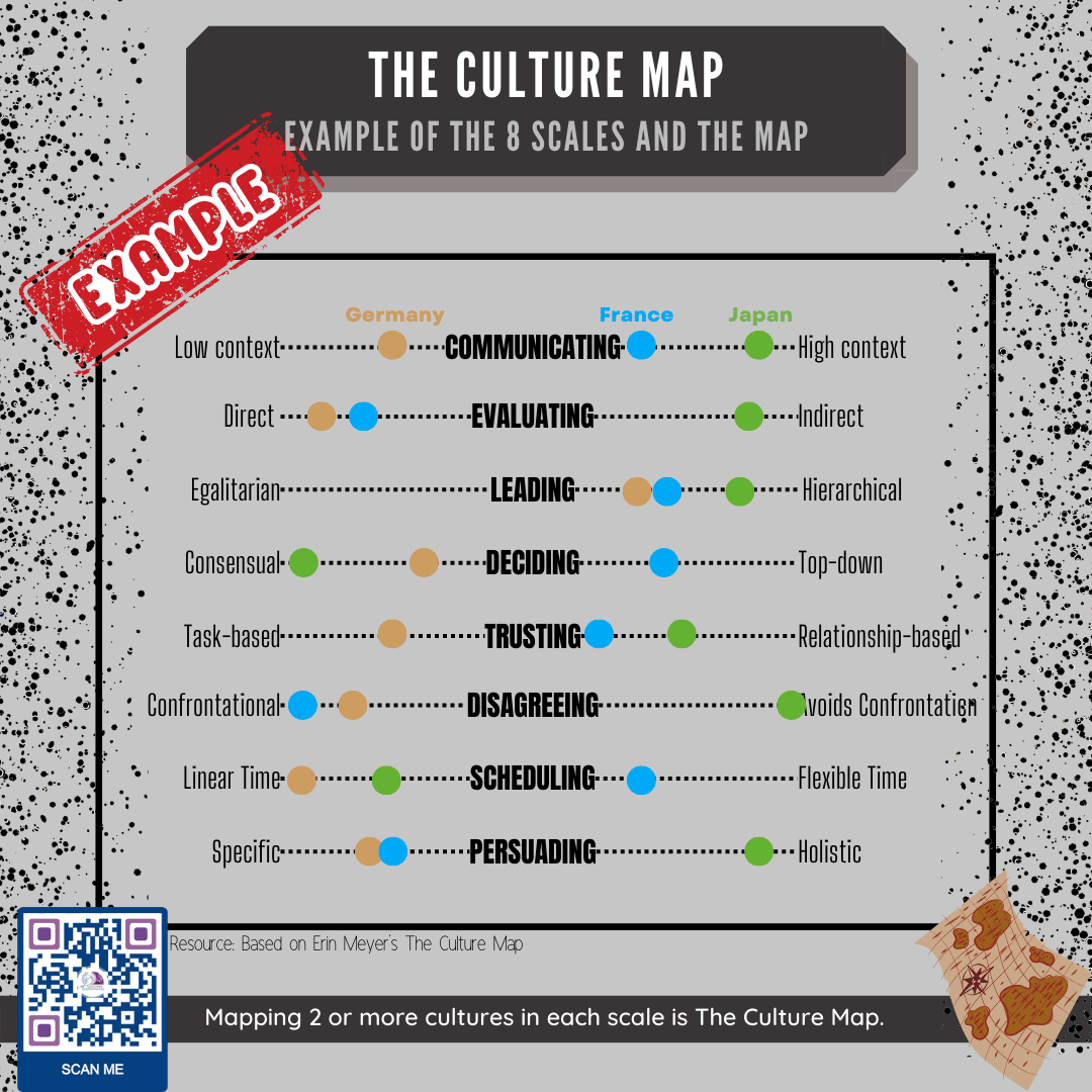 The culture promo map