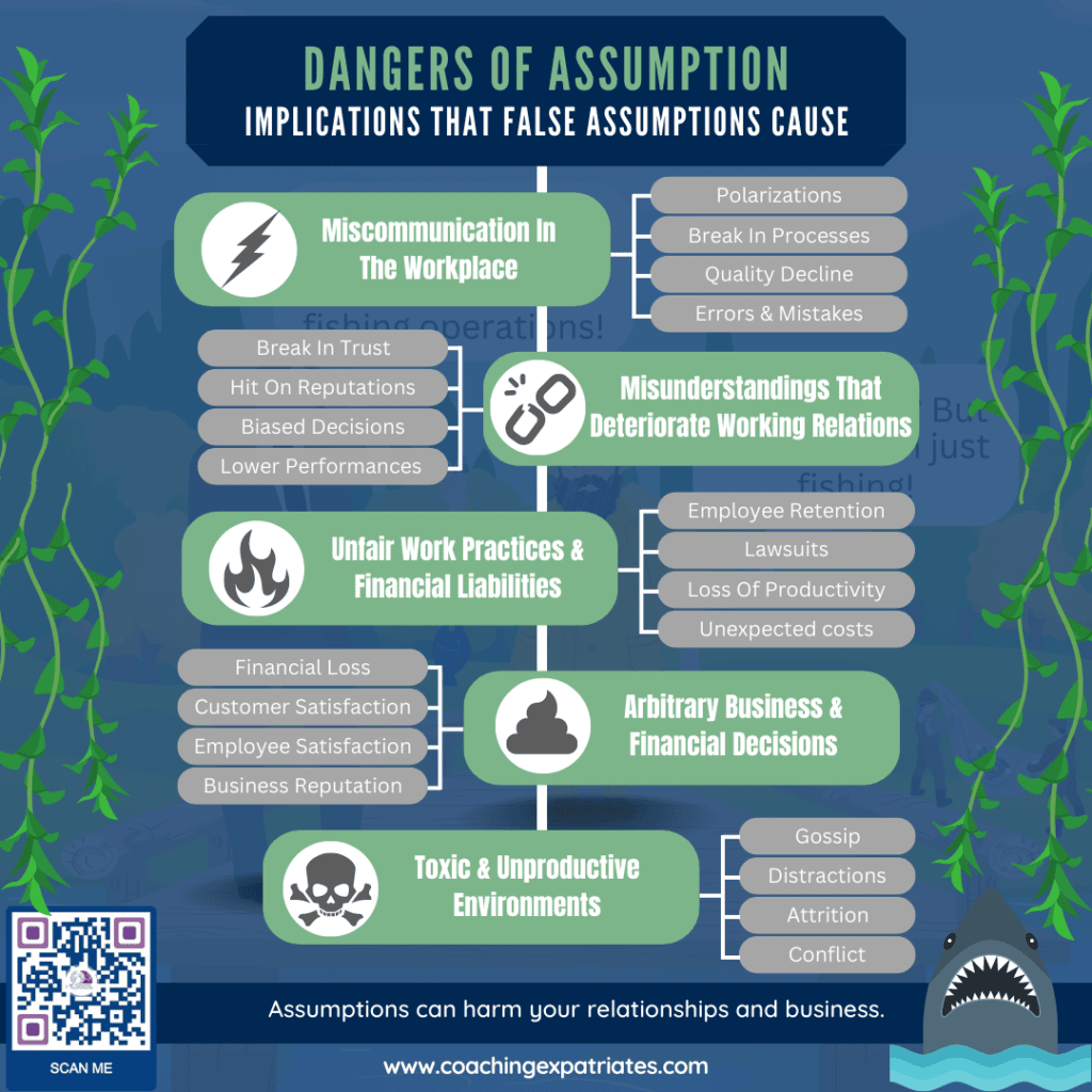 infographic - dangers of assumptions