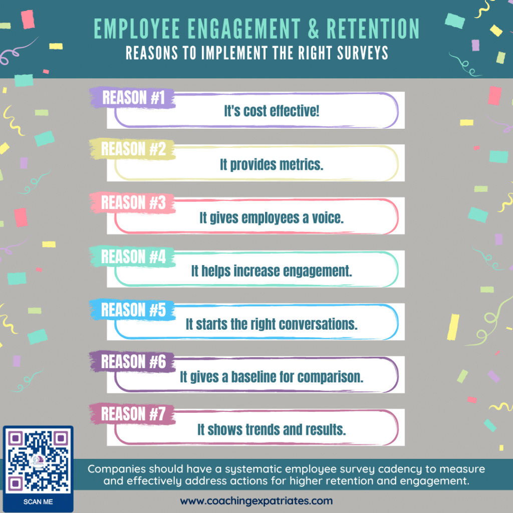 Infographic - Employee Engagement And Retention - Survey Reasons