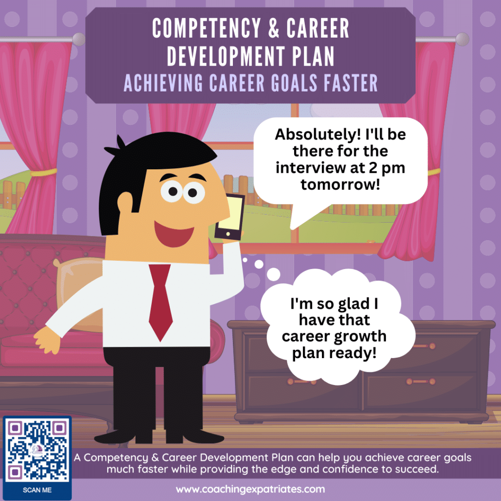 Competency & Career Dev Plan - Comics