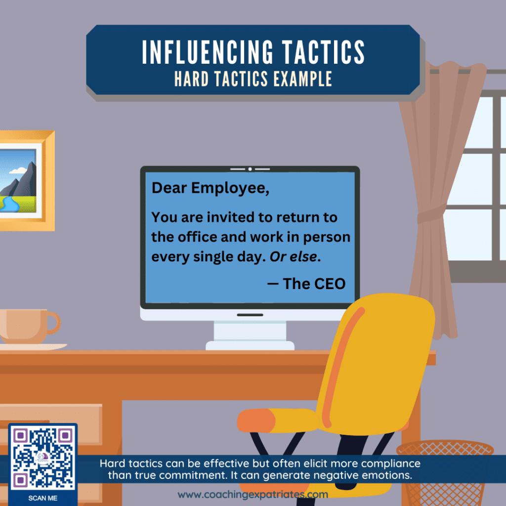 Influencing Tactics - Infographic Hard Tactics Comics