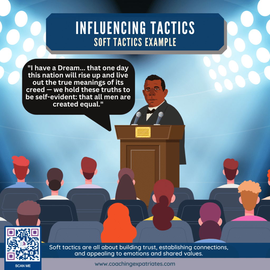 Influencing Tactics - Infographic Soft Tactics Comics