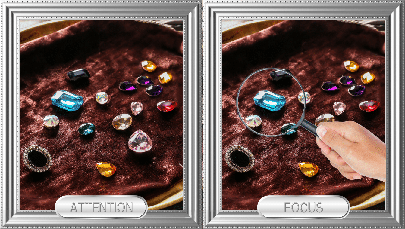 Focus Management: The Science Behind The 8 Focus Strategies - Coaching ...