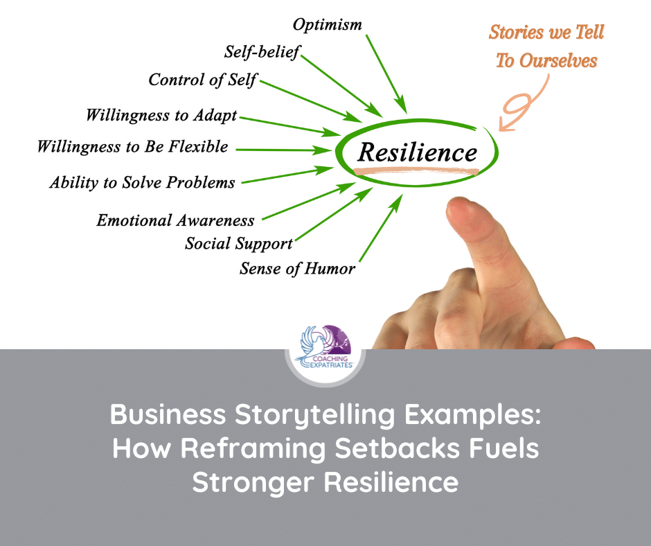 Featured Image Blog Post - Business Storytelling Examples