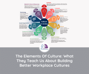 Blog Post - Elements Of Culture