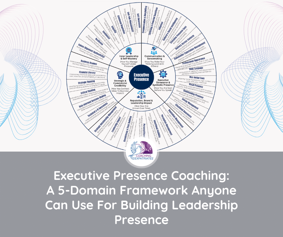 Blog Post - Executive Presence Coaching Framework