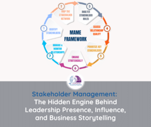 Stakeholder Management